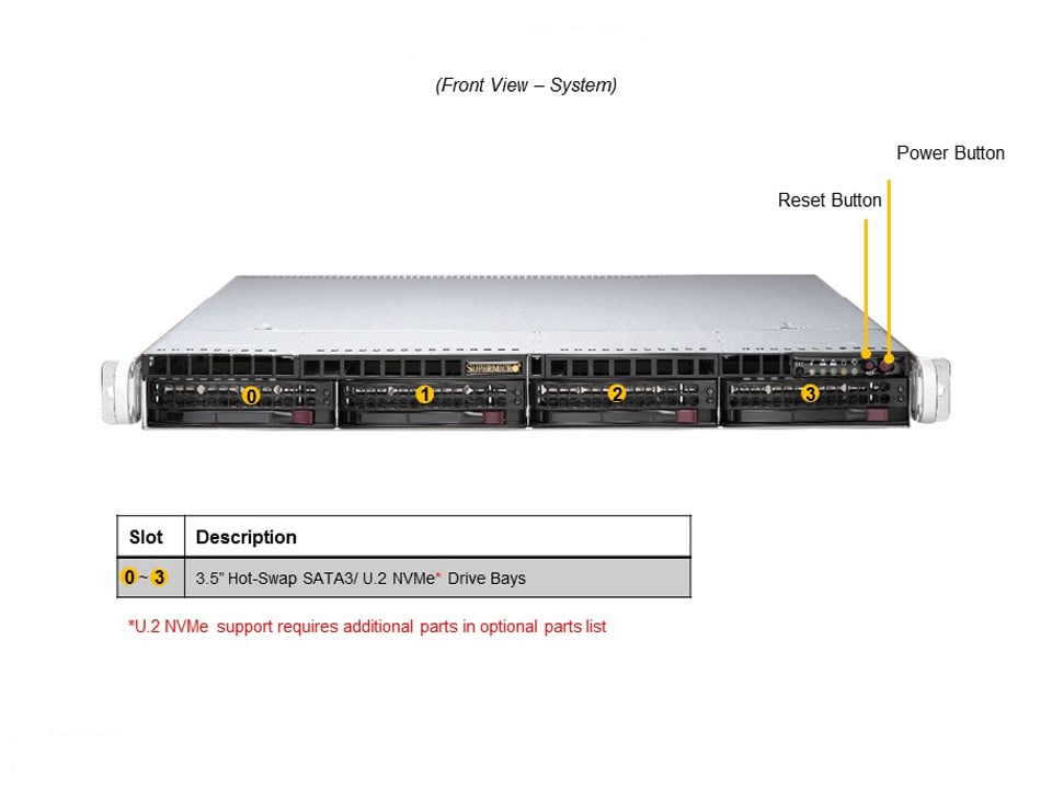 Supermicro AS-1014S-WTRT — front view