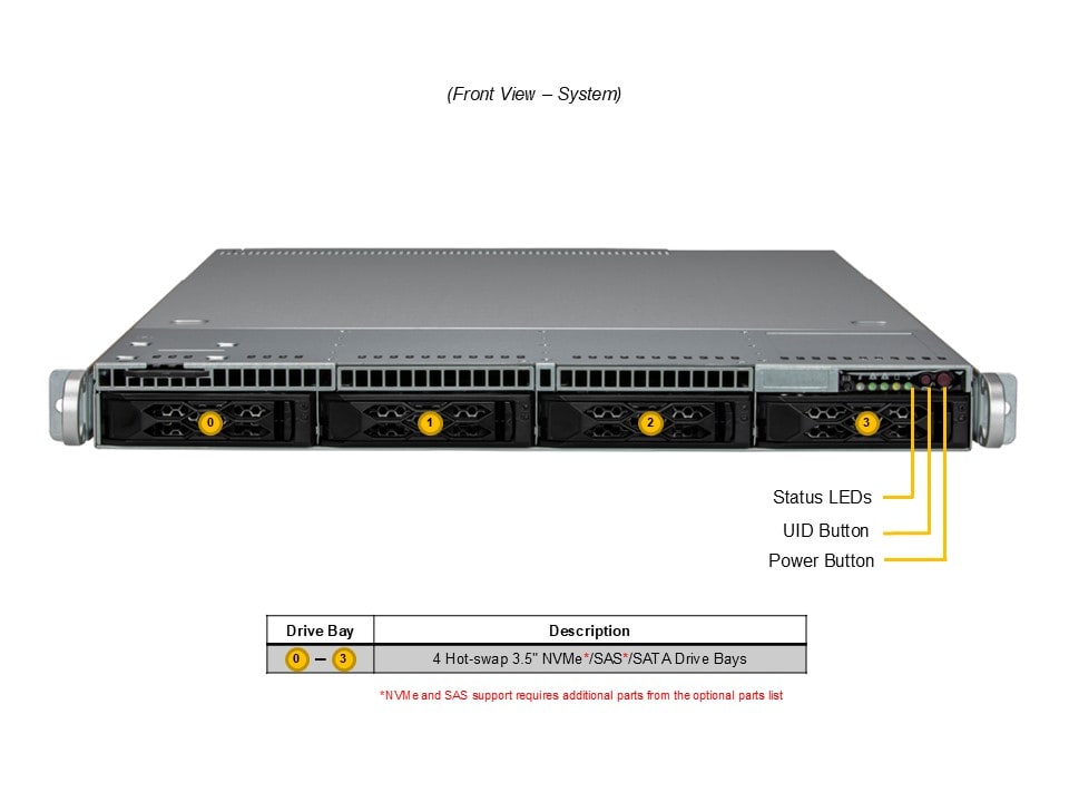 Supermicro AS-1015CS-TNR — front view