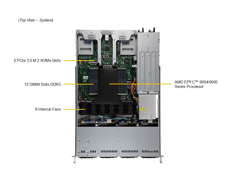 Supermicro AS-1015CS-TNR — top view