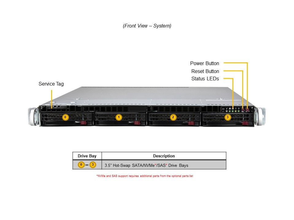 Supermicro AS-1015SV-WTNRT — front view