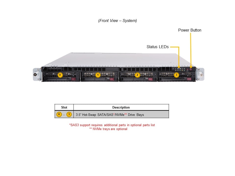 Supermicro AS-1024US-TNR — front view