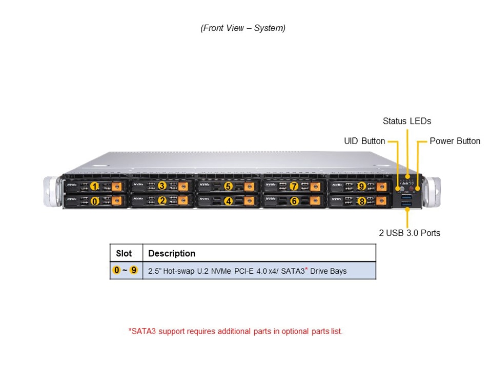 Supermicro AS-1114S-WN10RT — front view