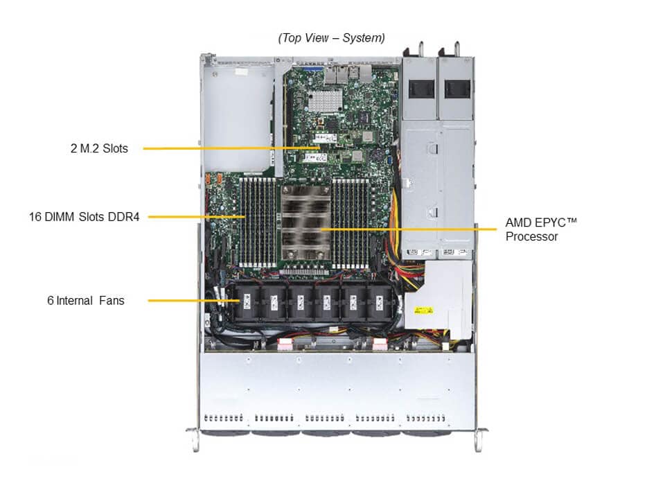 Supermicro AS-1114S-WN10RT — top view
