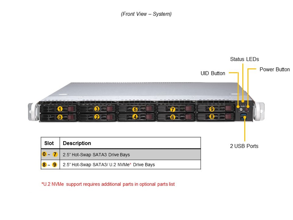Supermicro AS-1114S-WTRT — front view