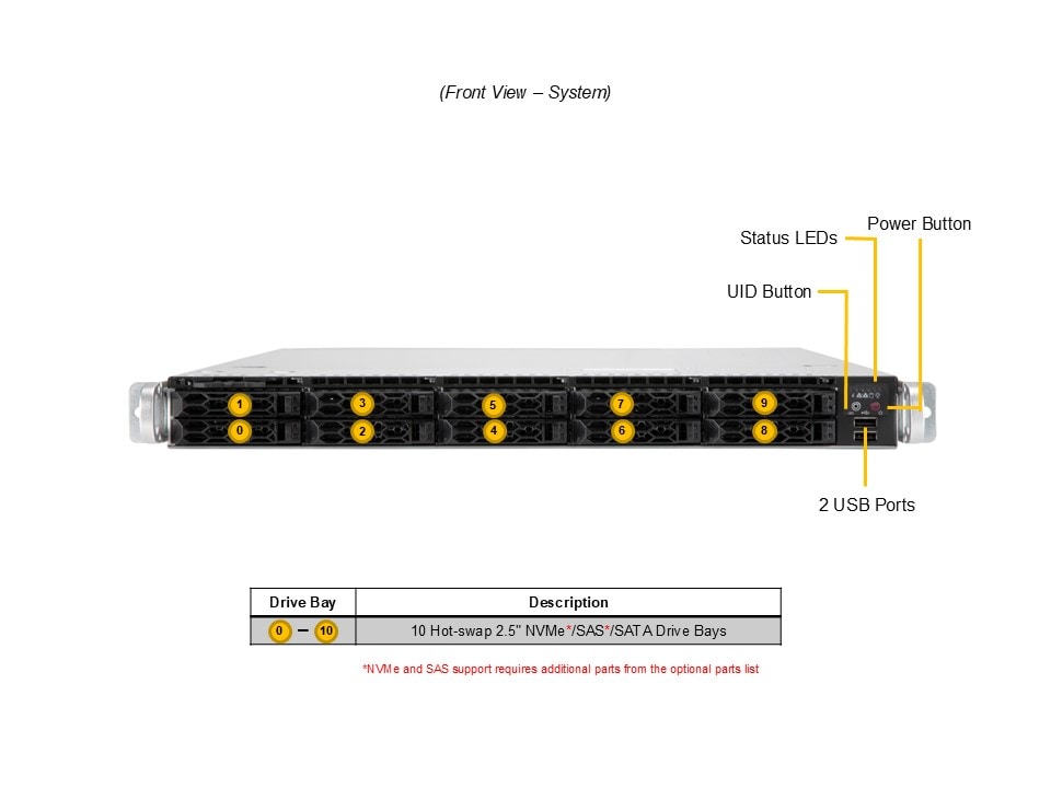 Supermicro AS-1115CS-TNR — front view