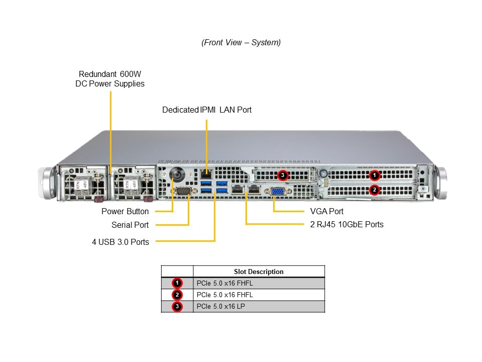 Supermicro AS-1115S-FDWTRT — front view