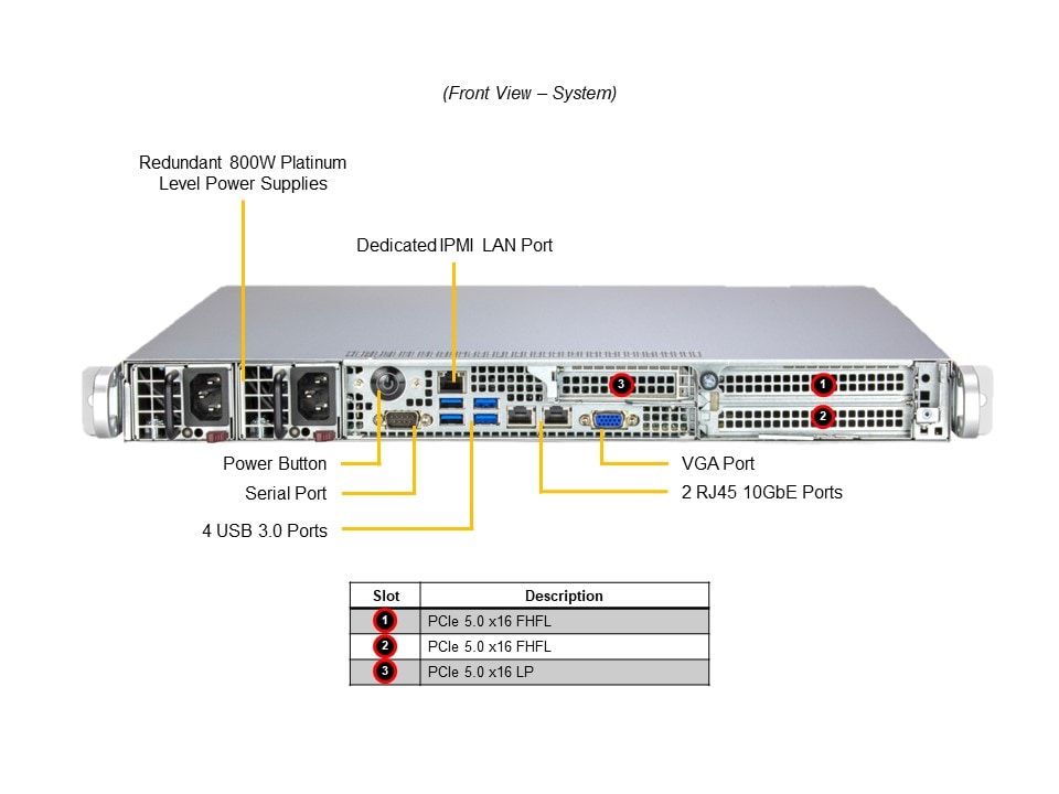 Supermicro AS-1115S-FWTRT — front view