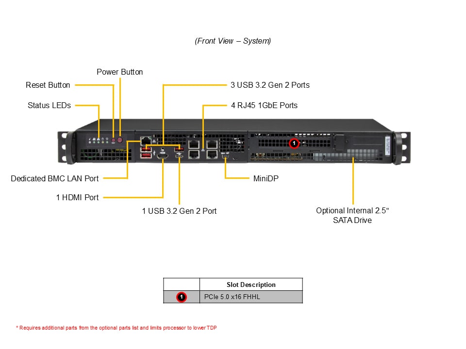 Supermicro AS-1116R-FN4 — front view