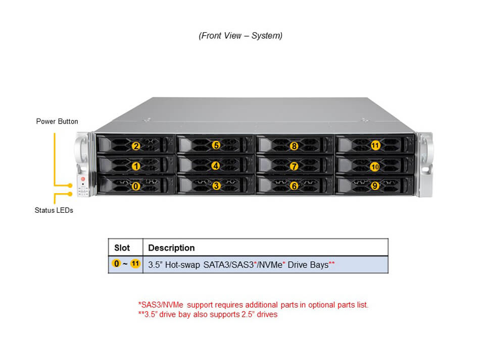 Supermicro AS-2014S-TR — front view