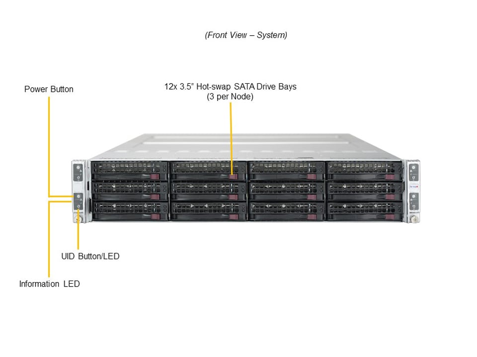 Supermicro AS-2014TP-HTR — front view