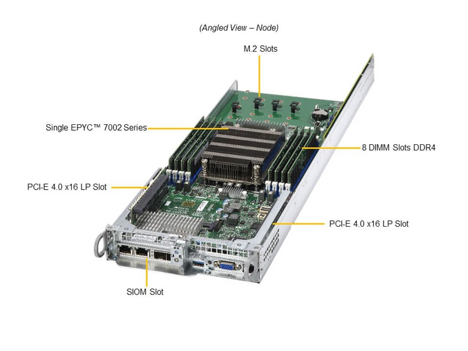 Supermicro AS-2014TP-HTR — top view