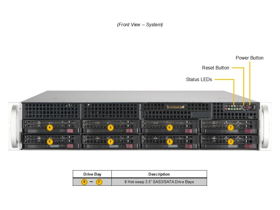 Supermicro AS-2015A-TR — front view