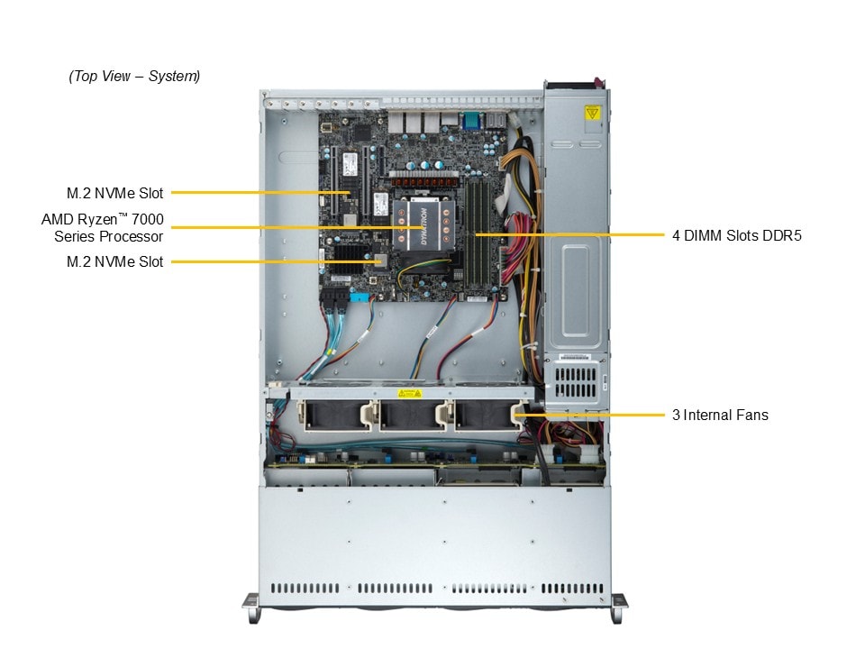 Supermicro AS-2015A-TR — top view