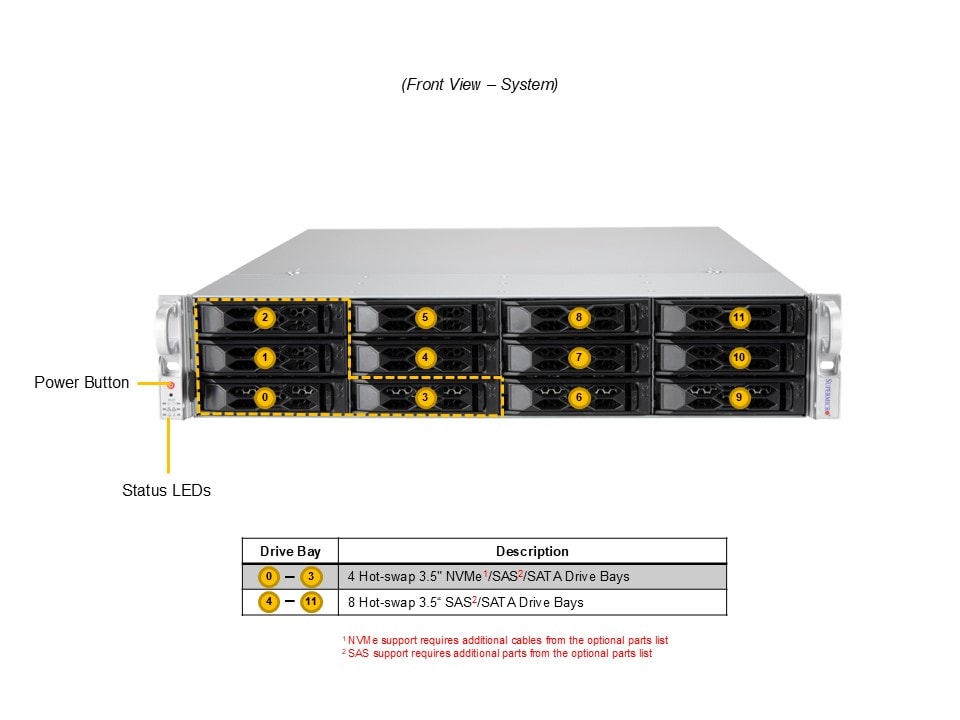 Supermicro AS-2015CS-TNR — front view