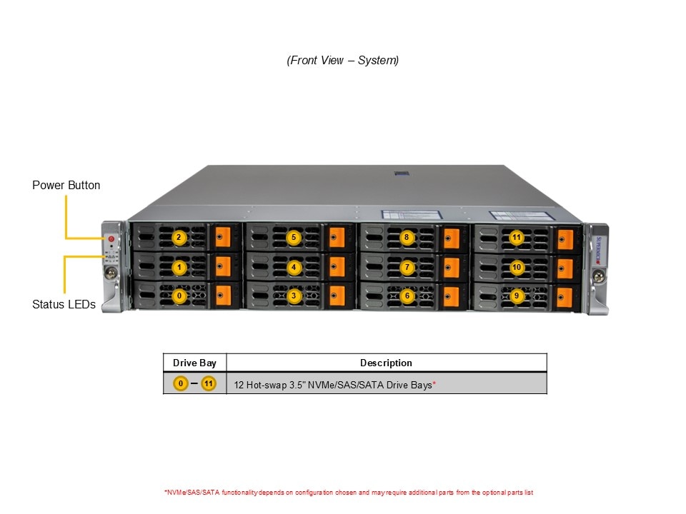 Supermicro AS-2015HS-TNR — front view
