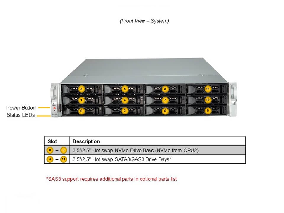 Supermicro AS-2024S-TR — front view