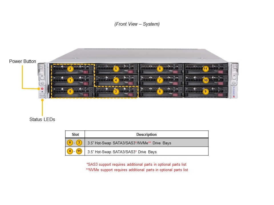 Supermicro AS-2024US-TNR — front view