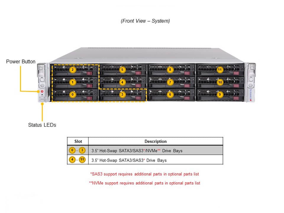 Supermicro AS-2024US-TRT — front view