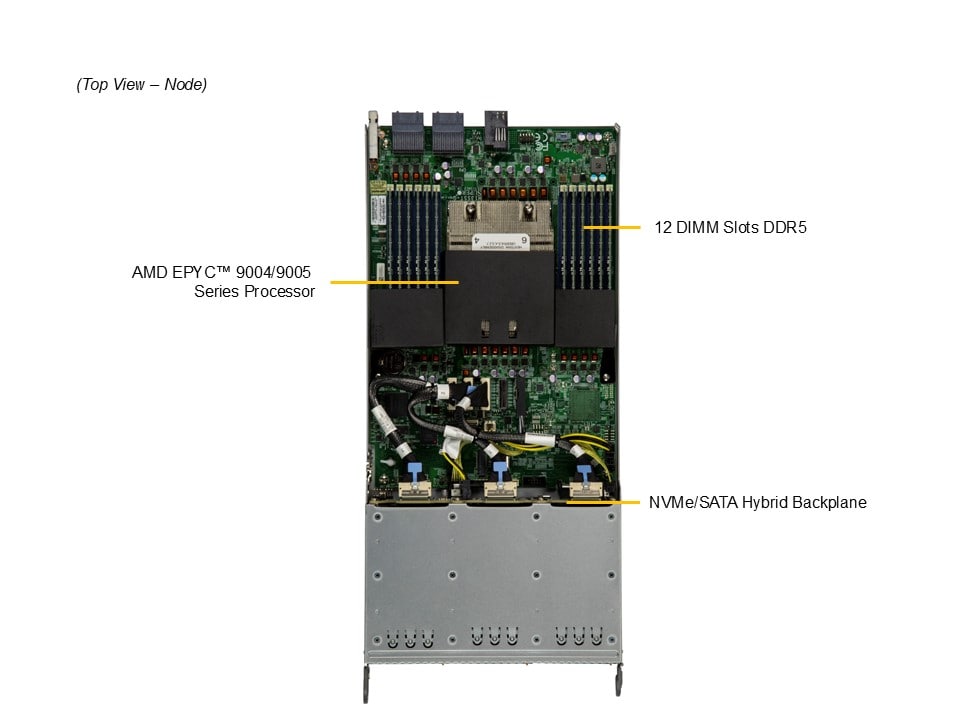 Supermicro AS-2115GT-HNTR — top view