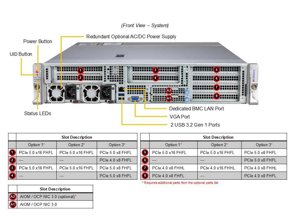 Supermicro AS-2115HE-FTNR — front view