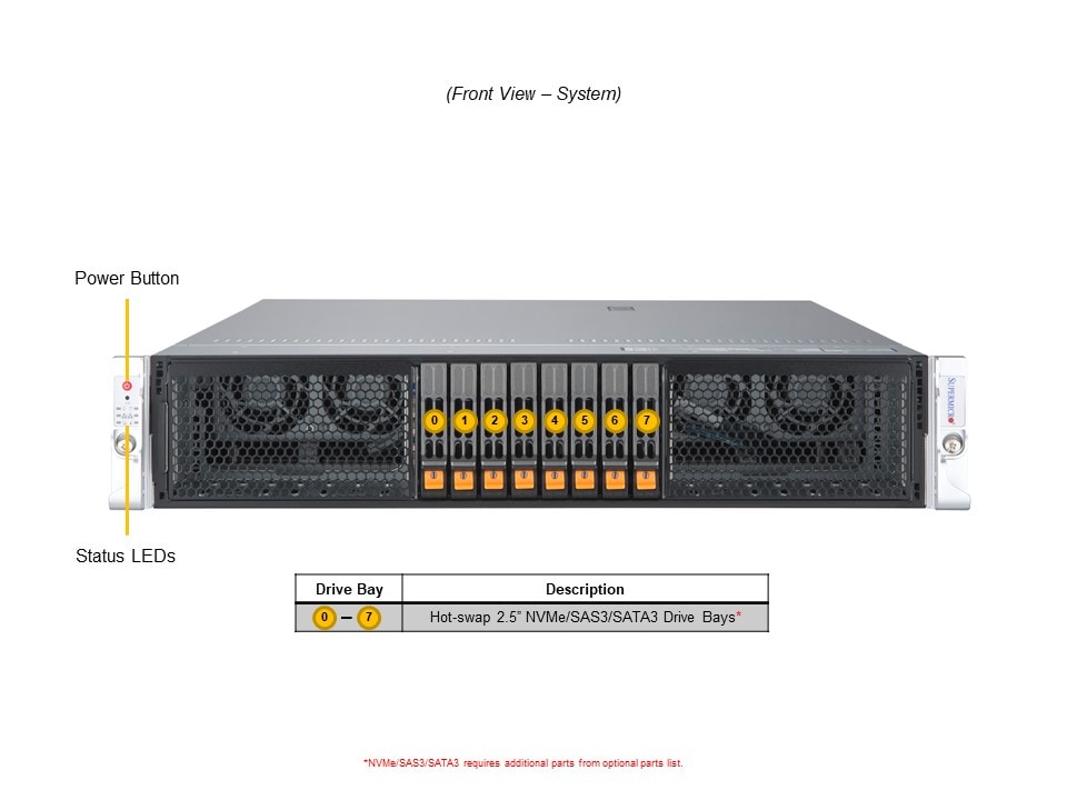 Supermicro AS-2115HV-TNRT — front view