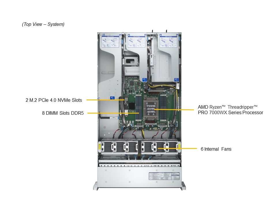 Supermicro AS-2115HV-TNRT — top view