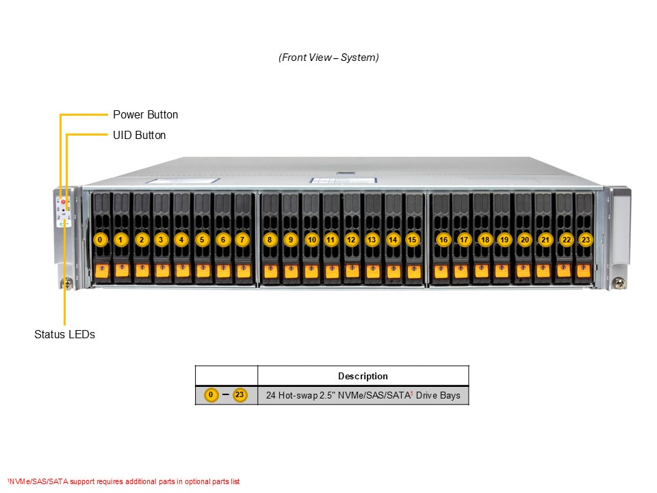Supermicro AS-2116CS-TN — front view