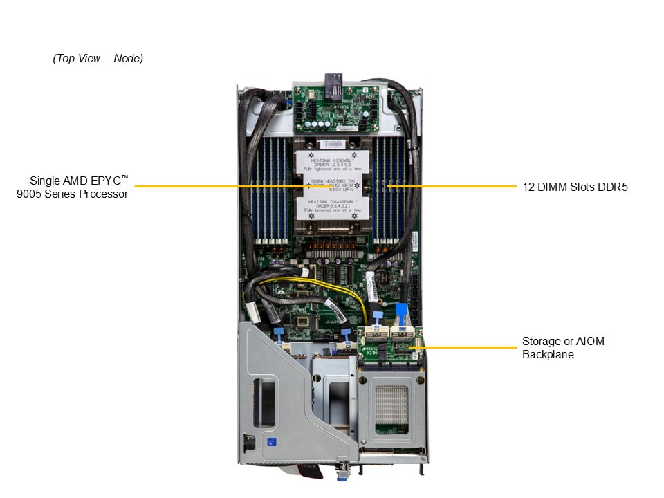 Supermicro AS-2116GT-DTNF — top view