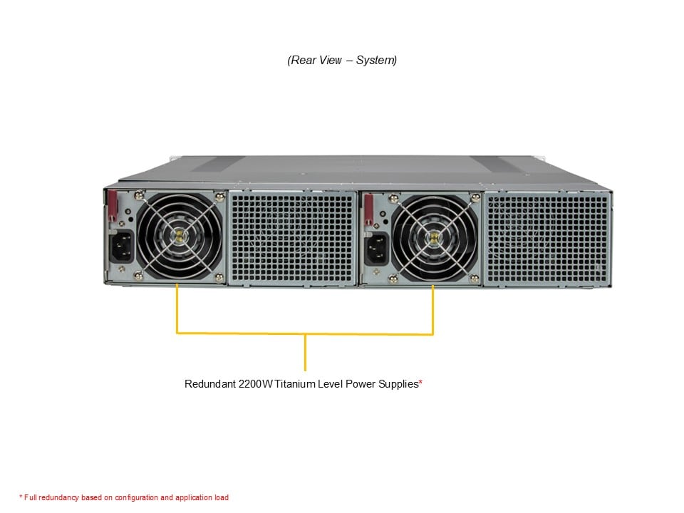 Supermicro AS-2116GT-HNTF — rear view
