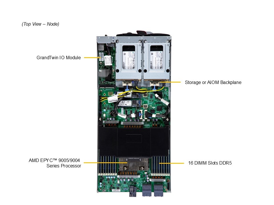 Supermicro AS-2116GT-HNTF — top view