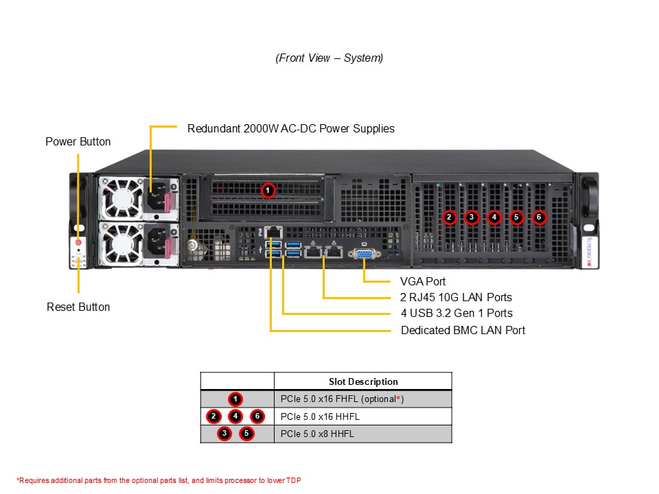 Supermicro AS-2116S-FTNRT — front view