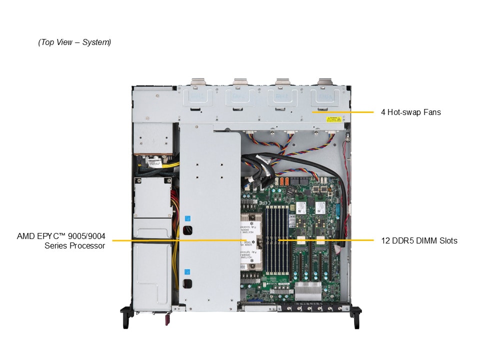 Supermicro AS-2116S-FTNRT — top view