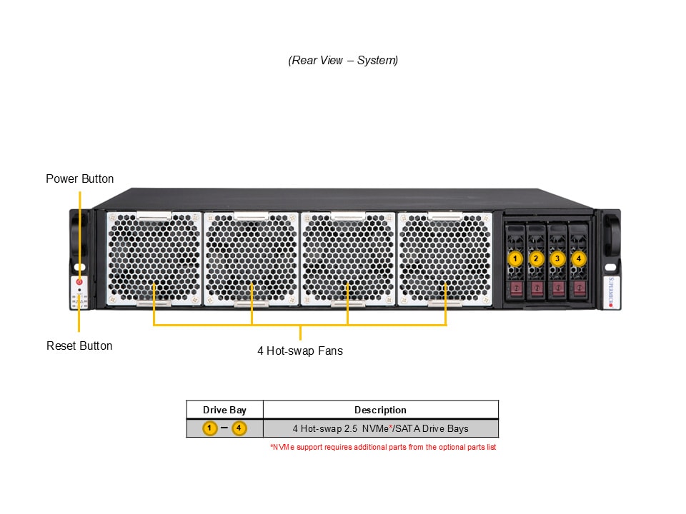 Supermicro AS-2116S-TNRT — front view
