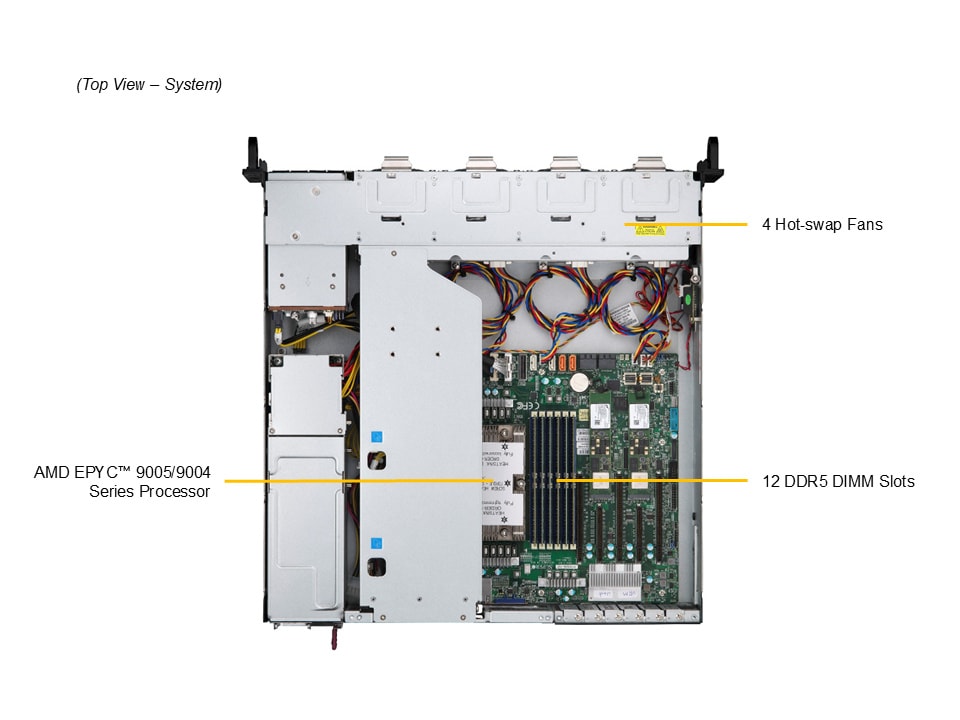 Supermicro AS-2116S-TNRT — top view