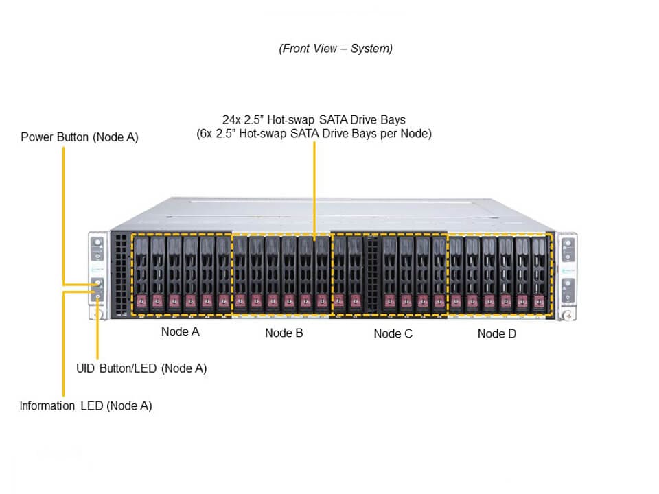 Supermicro AS-2124BT-HTR — front view