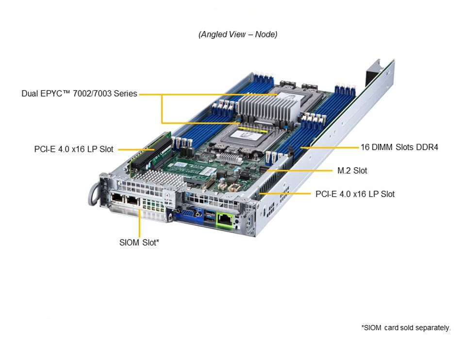 Supermicro AS-2124BT-HTR — top view