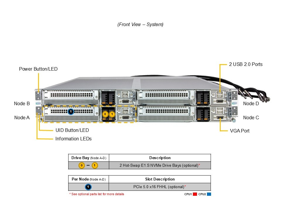 Supermicro AS-2126FT-HE-ALC — front view