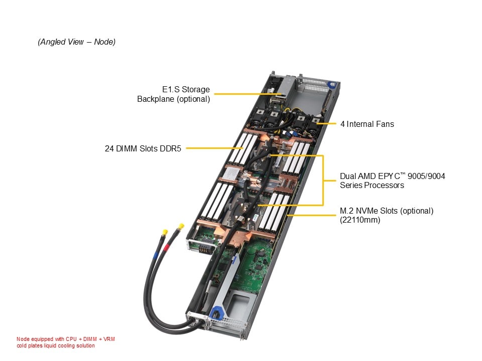 Supermicro AS-2126FT-HE-ALC — top view
