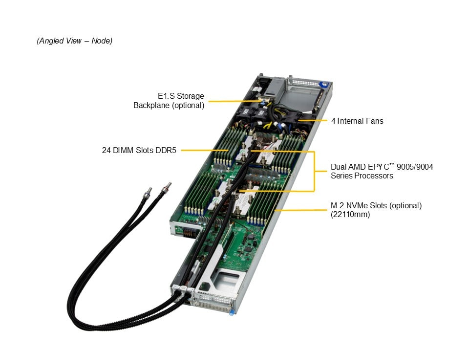 Supermicro AS-2126FT-HE-LCC — top view