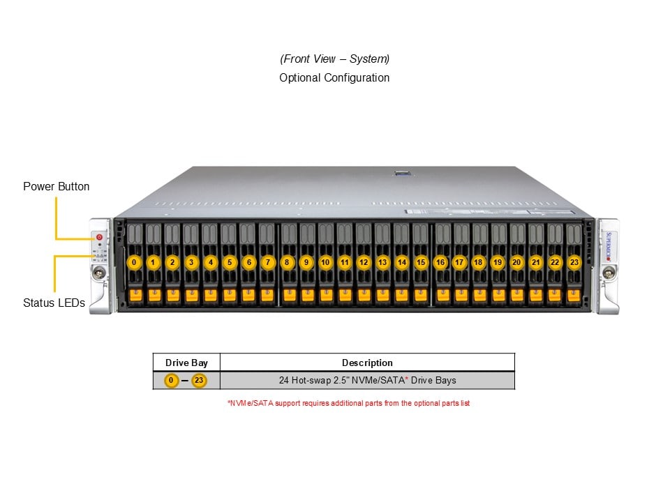 Supermicro AS-2126HS-TN — top view