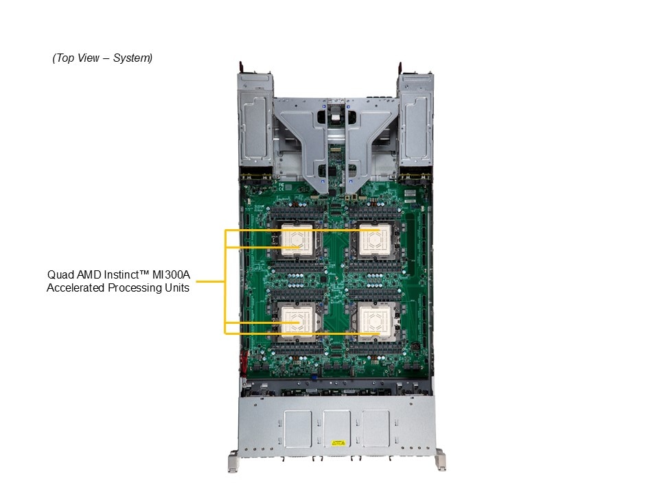 Supermicro AS-2145GH-TNMR-LCC — top view
