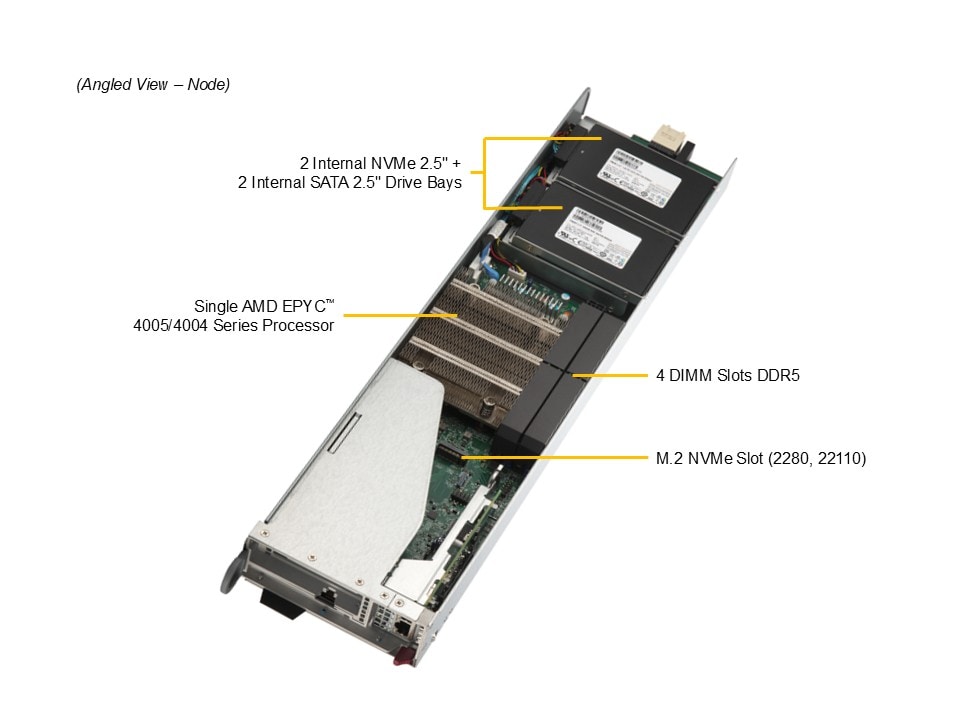 Supermicro AS-3015MR-H10TNR — top view