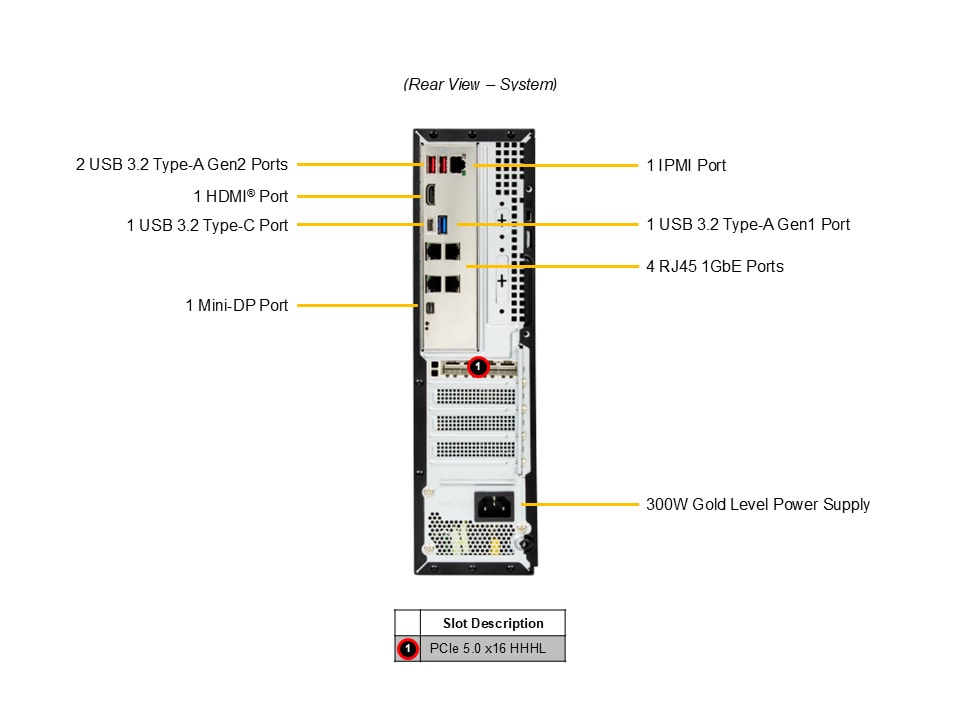 Supermicro AS-3015TR-I4 — rear view