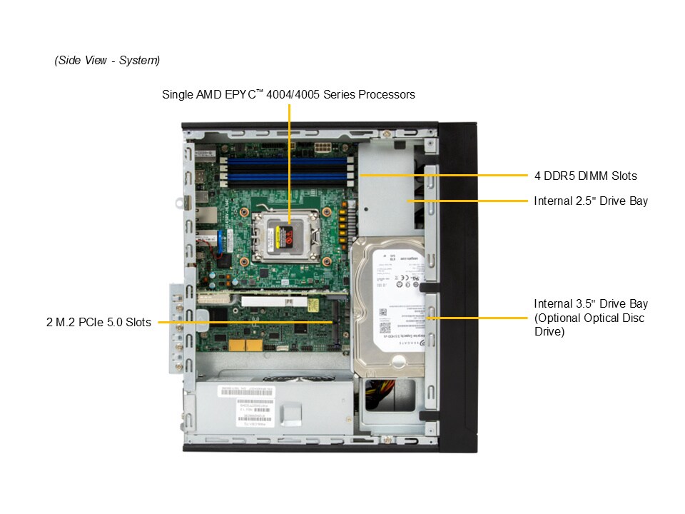 Supermicro AS-3015TR-I4 — top view