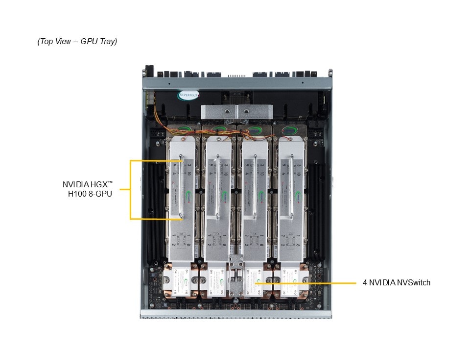Supermicro AS-4125GS-TNHR2-LCC — detail
