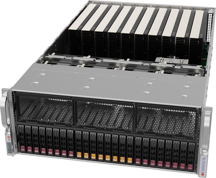 Supermicro GPU A+ Server AS-4125GS-TNRT1