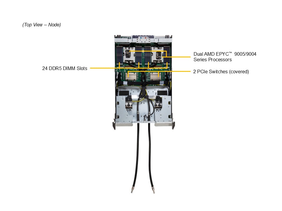 Supermicro AS-4126GS-NB3RT-LCC — top view
