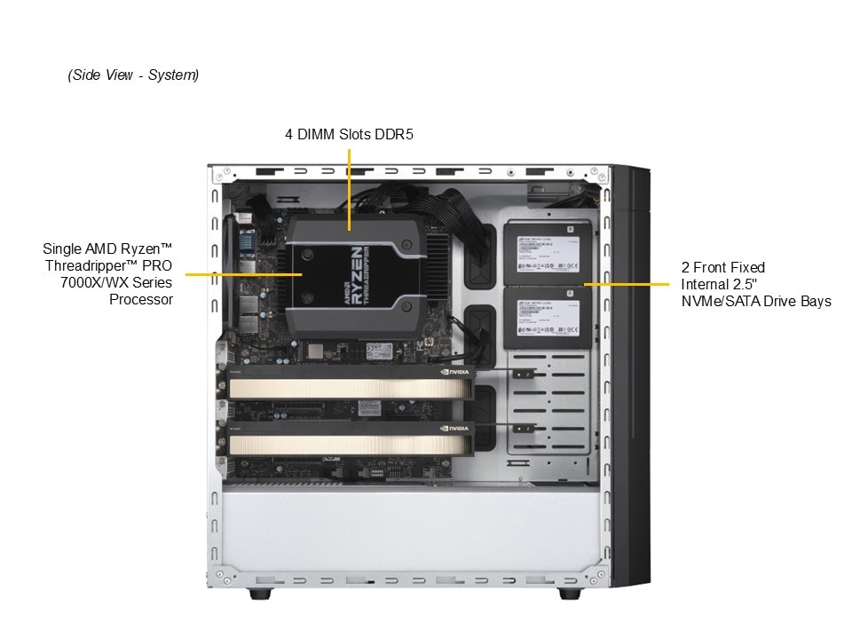 Supermicro AS-531AW-TC — top view