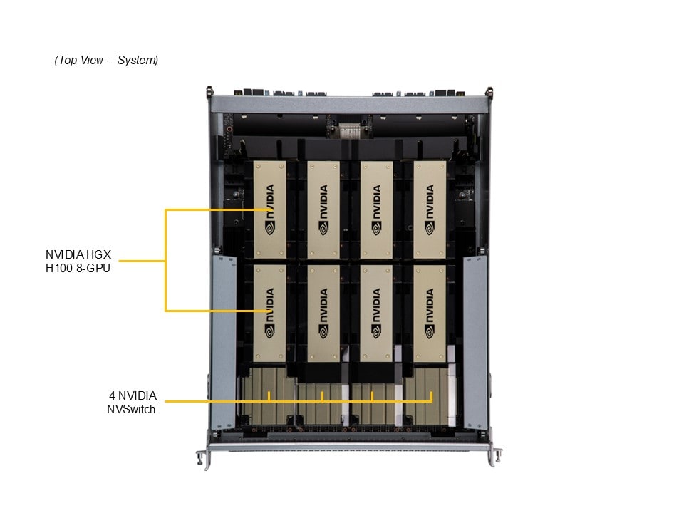 Supermicro AS-8125GS-TNHR — detail