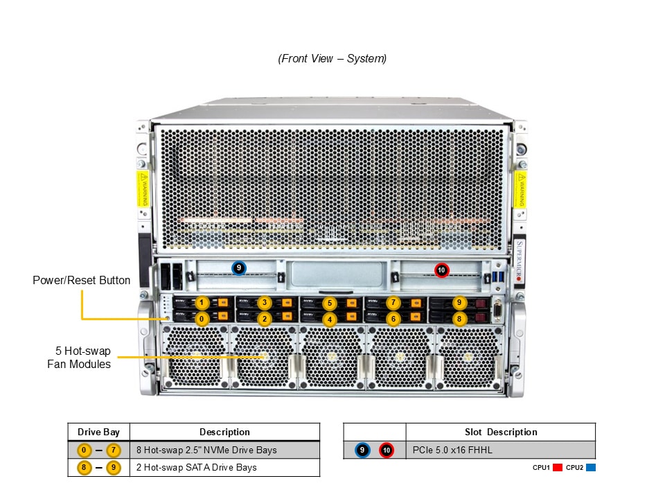 Supermicro AS-8126GS-TNMR — front view